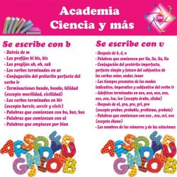 Ortografía b y v Ortografía b y v